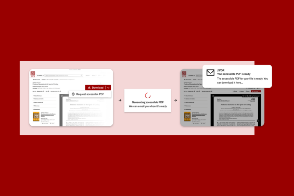 Three-step interface graphic showing how to request an accessible PDF on JSTOR. On the left, a JSTOR article page displays a “Download” button with a dropdown option labeled “Request accessible PDF.” In the center, a loading screen reads “Generating accessible PDF. We can email you when it’s ready,” with a spinning progress icon. On the right, the article appears in the PDF viewer alongside a notification that says “Your accessible PDF is ready” with a prompt to download it.
